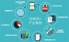 产业互联网APP开发，工业互联网APP制作