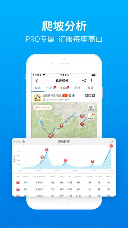 行者户外-骑行徒步跑步工具APP