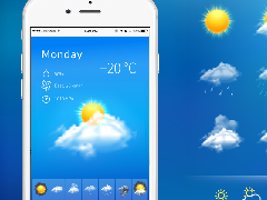​天气预报APP制作的主要功能和附加功能
